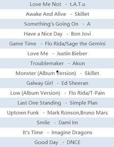 qq飞车手游最新爆料皮肤,神秘皮肤惊艳亮相 第1张 qq飞车手游最新爆料皮肤,神秘皮肤惊艳亮相 第1张